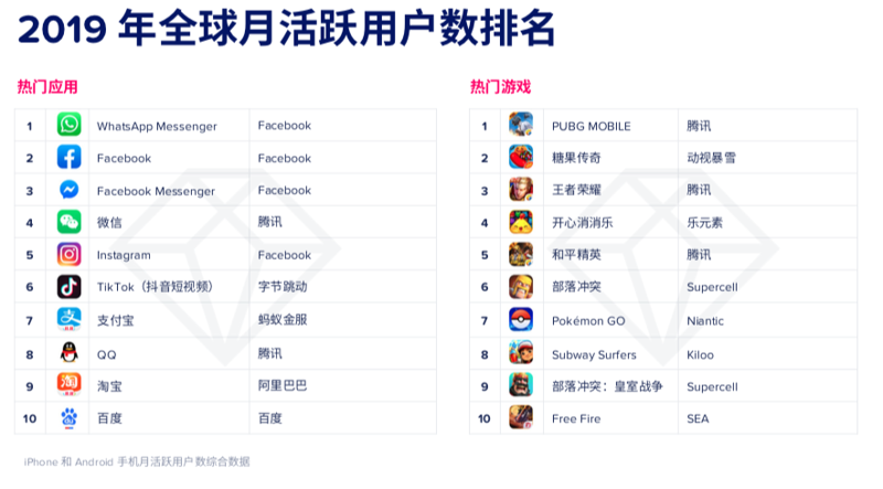 添保绿账户：为企业带来绿色未来的秘密武器