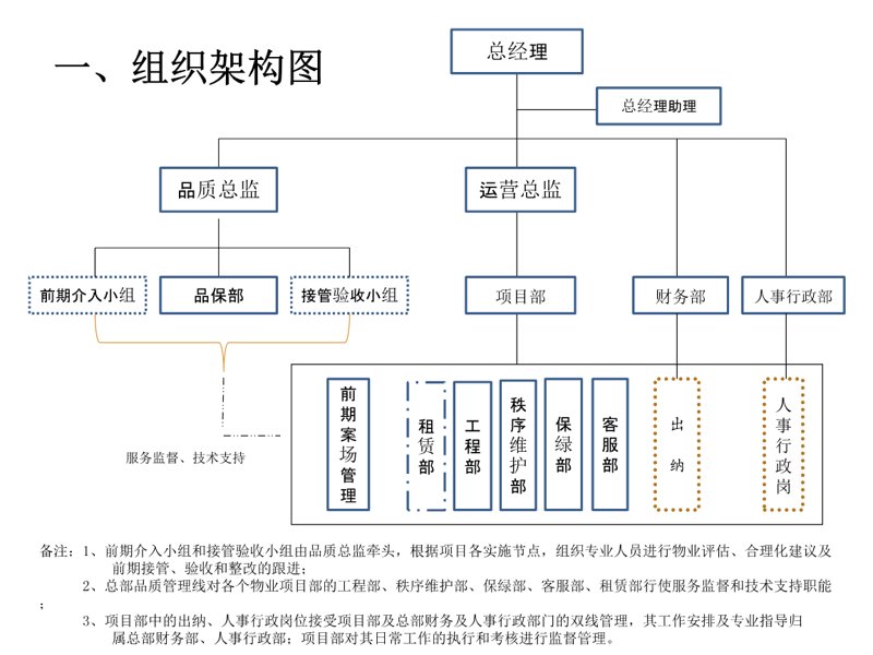 添保绿APP：保险选择的得力助手